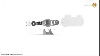 MINEX S  Magnetic coupling   KTR Systems