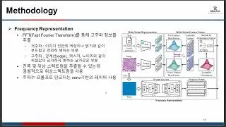 [DS Interface, 박강민] Multimodal Representation Distribution Learning for Medical Image Segmentation