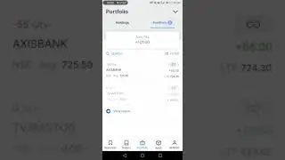 2 March 2021 intraday trade in axis Bank (short sell)