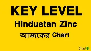 Hindustan Zinc Chart Today | Key Level কোথায়? Price Structure Explained | Chart9
