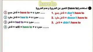 شرح have to خامس اعدادي