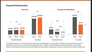 United Health UNH 2025Q4 earnings call