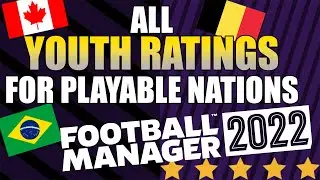 ALL YOUTH RATINGS FOR PLAYABLE NATIONS IN FOOTBALL MANAGER 2022!