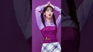 Top 10 Most Beautiful Women In The World 2025 #shorts #youtubeshorts #trending #kpop #top10