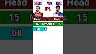 Ipl 2022 || SRH vs RR head to head comparison#shorts