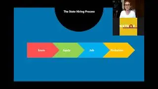 How HR Offices Your Look at Your State Job Application