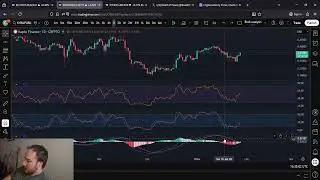 Прогноз цен на SYRUP Maple Finance: пятикратное увеличение за 2 месяца или меньше.