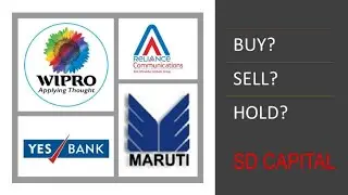 Maruti, Kotak Mahindra, Pidilite - Buy? Sell? Hold?