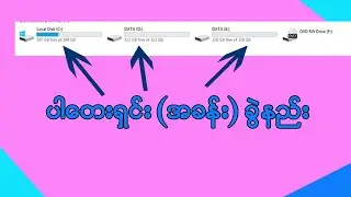 ပါတေးရှင်း(အခန်း)ခွဲနည်း