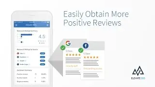 A Dental Reputation Management Platform That Works