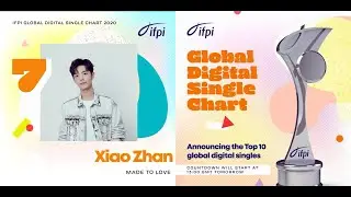 Xiao Zhan no.7 IFPI Global Digital Single Chart 2020