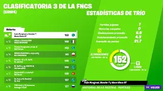 Top 1 in Trio FNCS Qualifier 3 Grand Finals Mongraal Kikoo & Slender