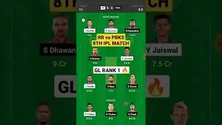 RR vs PBKS Dream11 Prediction | RR vs PBKS Dream11 Team | kxip vs rr IPL 2023 #shortsviral #shorts