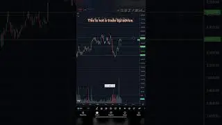 Support and Resistance levels for BSE share | Indian stock market | #shorts #shortvideo