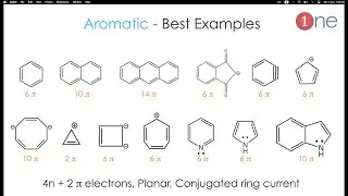 Aromaticity – Basics & types 🧪🕵| Master Organic Chemistry | One Chemistry