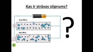 Strāvas stiprums I - mācību stunda (Līdzstrāva)