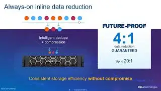 Dell EMC Storage Solutions  - Designed for the Data Era