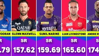 Top 10 Highest Batting Strike Rate Batsmen IPL (2008-2023)