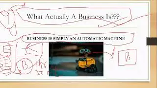 How to grow online business in 2021