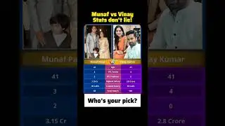 Munaf Patel vs Vinay Kumar &ndash; Forgotten Warriors of IPL Compared!