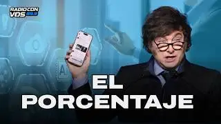 ¿Cómo está la IMAGEN DIGITAL de MILEI? l SILVIA MERCADO