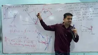 effect of rotation of plane mirror ray optics NCERT Q-30 class 12 CBSE 2026 important question 