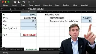 Future Value of a Single Sum (FVSS)Unsubsidized Student Loan Example
