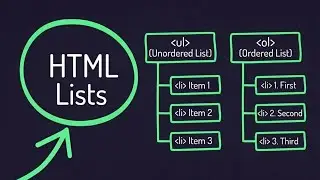 Изучите HTML-списки за 10 минут | ul, ol, dl: простое объяснение | Sanjeycodes