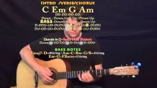 All Night (Beyonce) Guitar Lesson Chord Chart - Capo 4th - C Em G Am