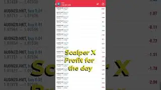 Forex Bot Scalper X Todays performance #forex #forexscalping #forexexpertadvisor #forexbot