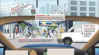 50 Mobile Transport - Safe Driving tips