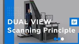 LINEV Systems | Dual View body scanning technolody principle