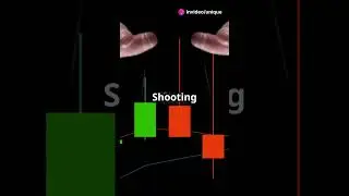 Forex Alerts App