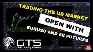 Trading the US Market Open with EURUSD and 6E Futures