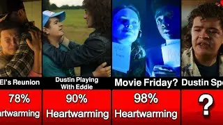 Comparison: Most Heartwarming Moments In Stranger Things
