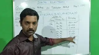 Quine McCluskey | Tabulation Method | don't care condition | Tamil | Digital Electronics