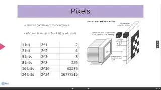 Computer Science Ep. 7 - Images