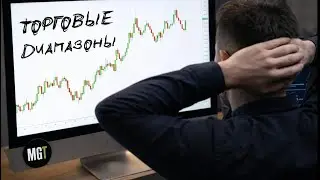 Логика торговых диапазонов , что движет рынком ? Trading , Smart Money by Max Green