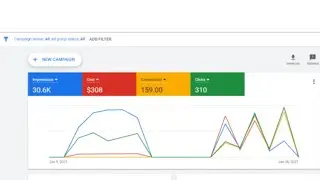 How to get Google ads threshold free 2021 -//- online Trick ads