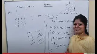 Best Patterns Questions In Java  (square Pattern -4 ) java tutorials for beginners in hindi