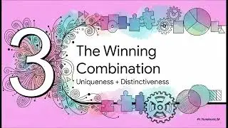 Uniqueness vs Distinctiveness