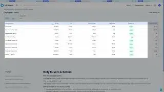 Buyers & Sellers In TalkOptions | Options Ka Search Engine.