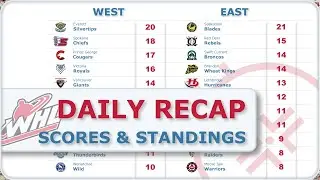 WHL Scores Oct 9 : Standings Schedule : 2024-25 Western Hockey League