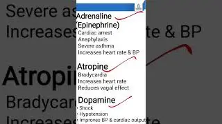 Emergency Drugs | Life Saving Medicines 🚑 #nursingstudents #medicaleducation #nursingexam