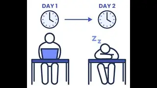 Irregular Sleep Wake Rhythm Disorder (circadian rhythm sleep disorder) ; Symptoms, Causes, Treatment