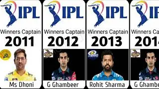 IPL winning captain list 2008 to 2023 || IPL winning captain list all seasons 2023 || IPL 2023