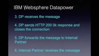 IBM Websphere Datapower B2B Gateway - Asynchronous Inbound flow - Video 7
