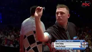 De Sousa v Dobey - Quarter-Final - 2019 Danish Darts Open