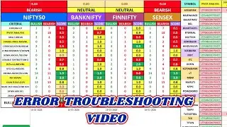 BRAHAMASTRA OPTION TRADING EXCEL ERROR TROUBLESHOOTING VIDEO