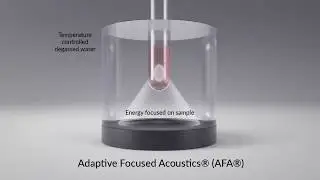 How Adaptive Focused Acoustics&reg; Works